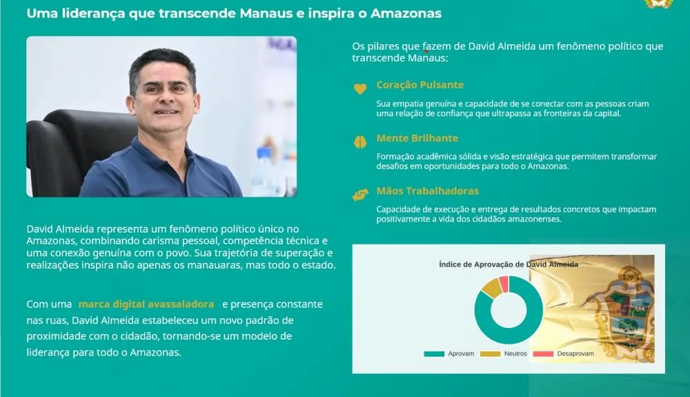 A Era David Almeida: O Fenômeno Político que Transformou Manaus em Referência Nacional