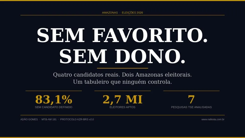 Dois Colégios Eleitorais em Choque, Quatro Candidatos Reais e um Tabuleiro Sem Dono em Disputa Real